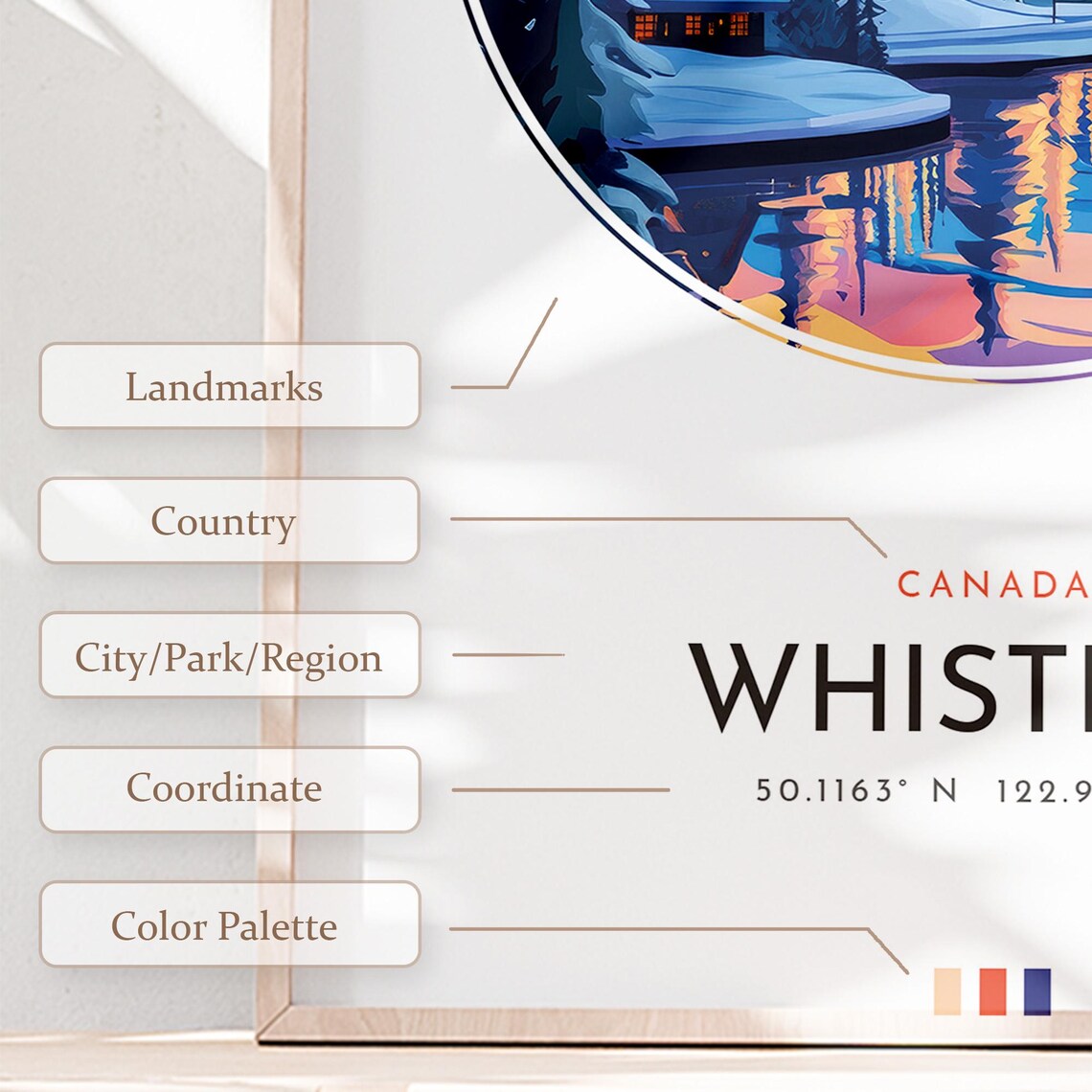 Whistler Canada Alpine Village Snowy Peaks Vintage Travel Poster - Image 2