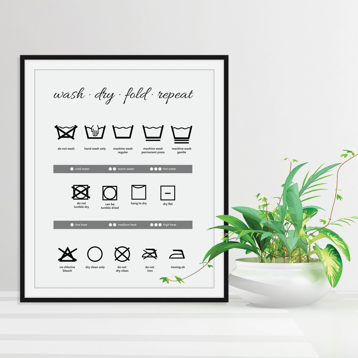 Wash Dry Fold Repeat Laundry Care Symbols Guide Minimalist Poster - Image 4