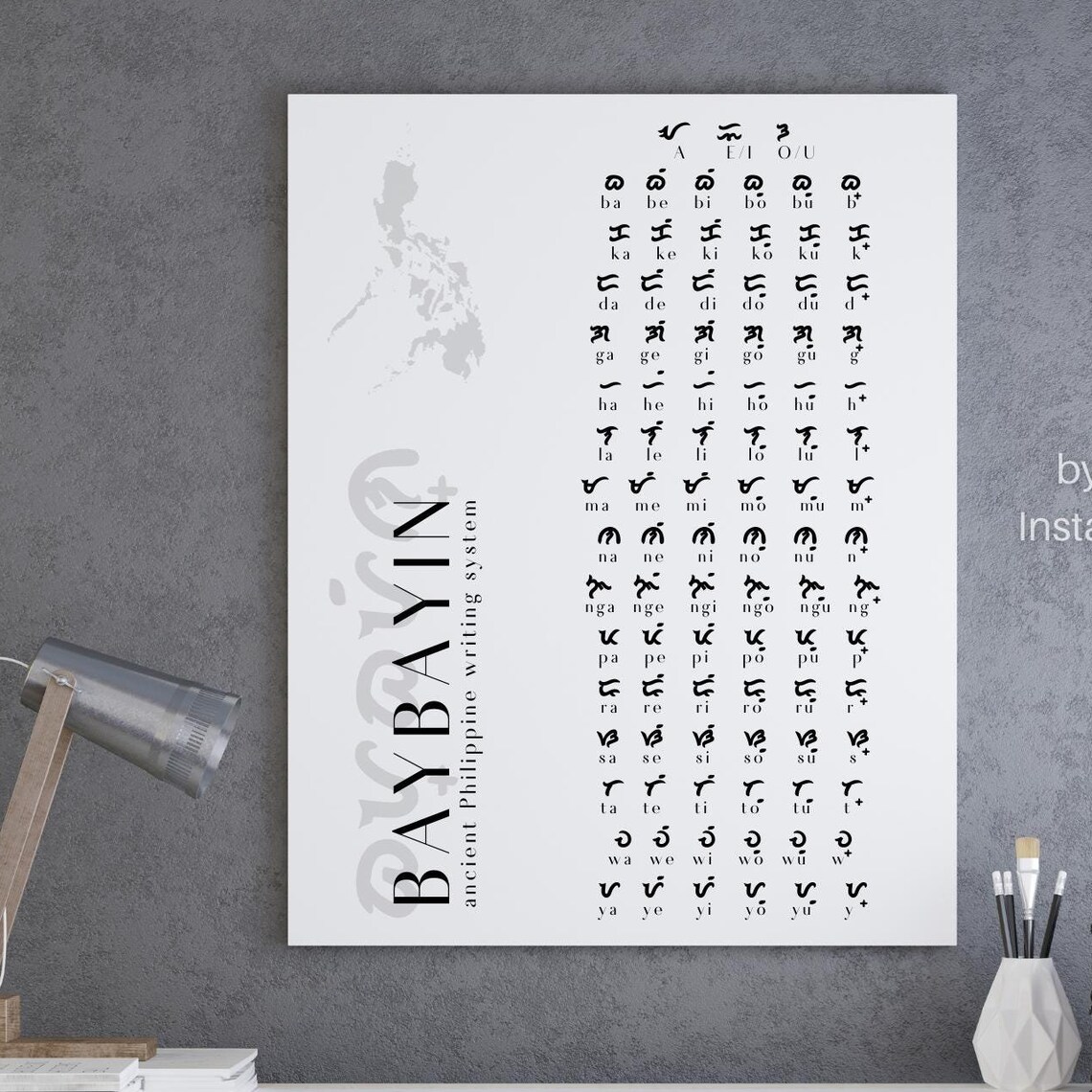 Baybayin Ancient Filipino Script, Philippine Art Print