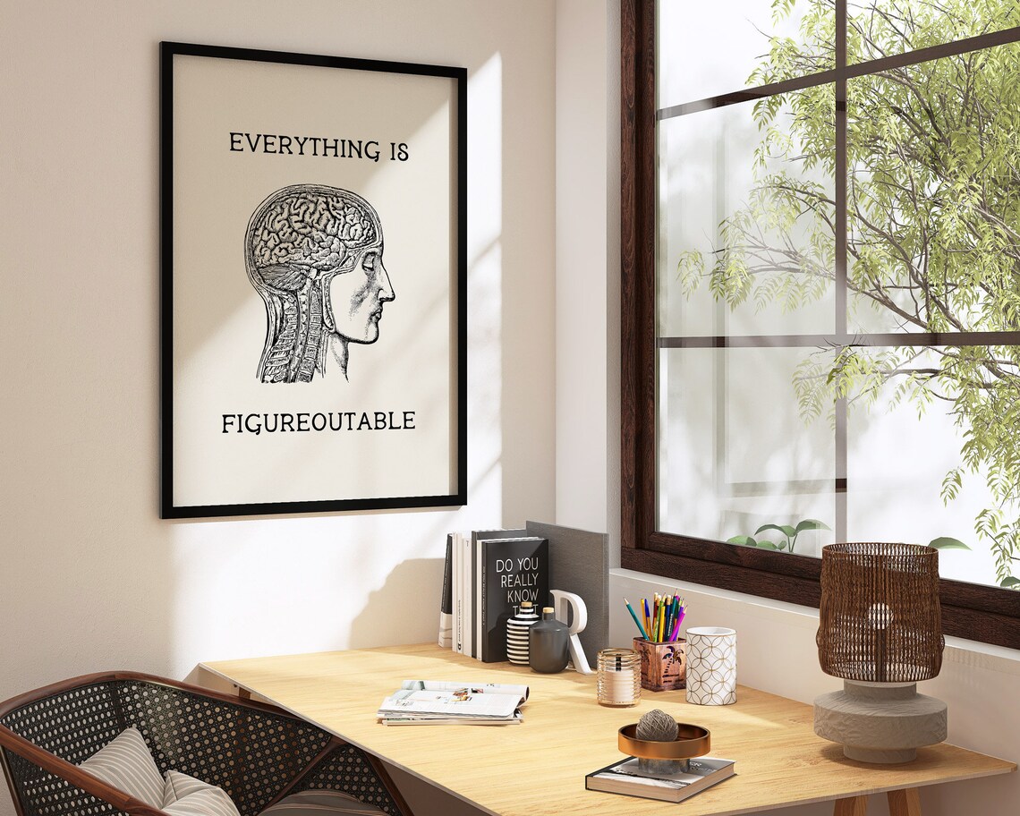 Everything Is Figureoutable Vintage Brain Anatomy Motivational Office Poster - Image 2