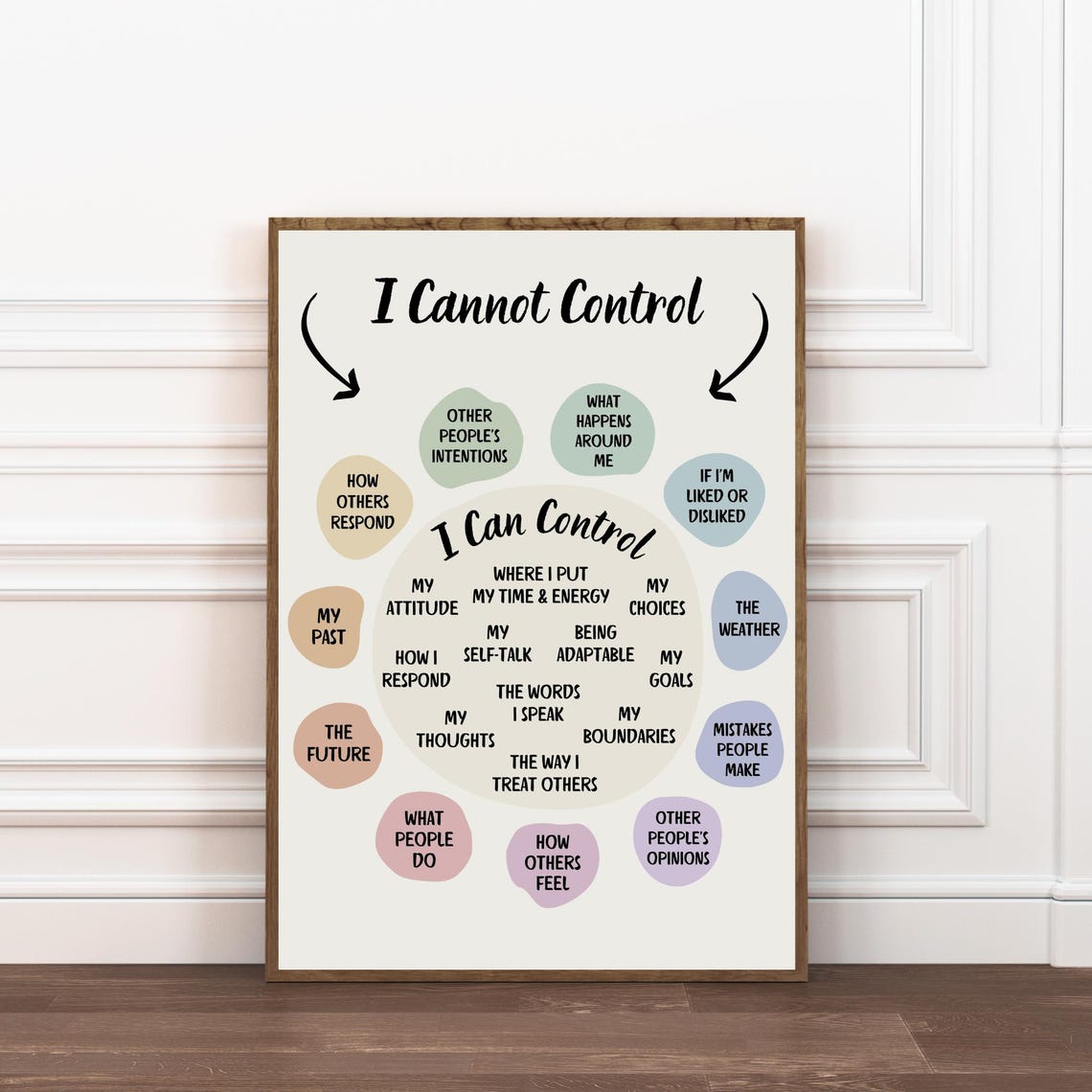 I Can Control I Cannot Control Circle Chart Therapy Office Poster - Image 2