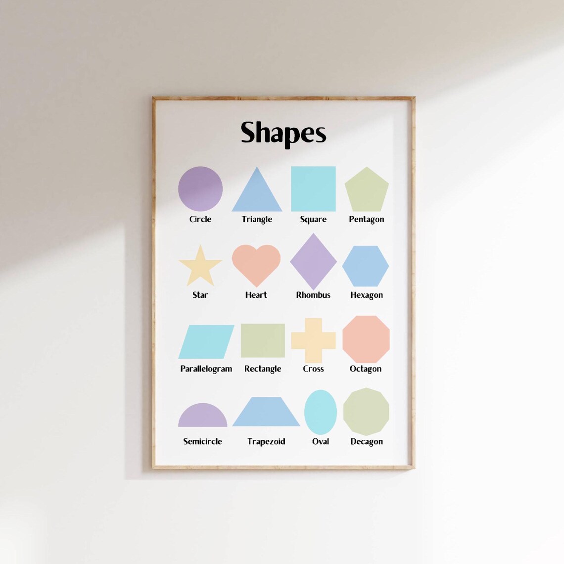 Shapes Learning Chart Poster For Kids With 16 Colorful Geometric Shapes