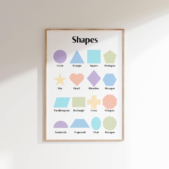 Shapes Wall Art Poster For Kids Geometric Shapes Learning Chart Educational Classroom Decor Nursery Playroom Art Gift For Teacher