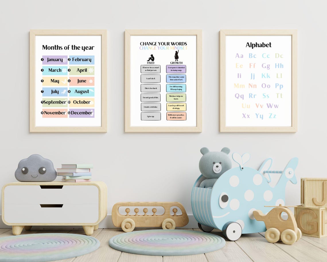 Change Your Words Change Your Mindset Growth Mindset Poster For Teachers - Image 2