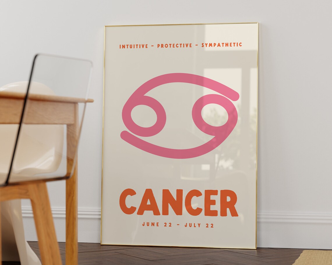 Cancer Zodiac Poster Print, Trendy Preppy Wall Decor - Image 2