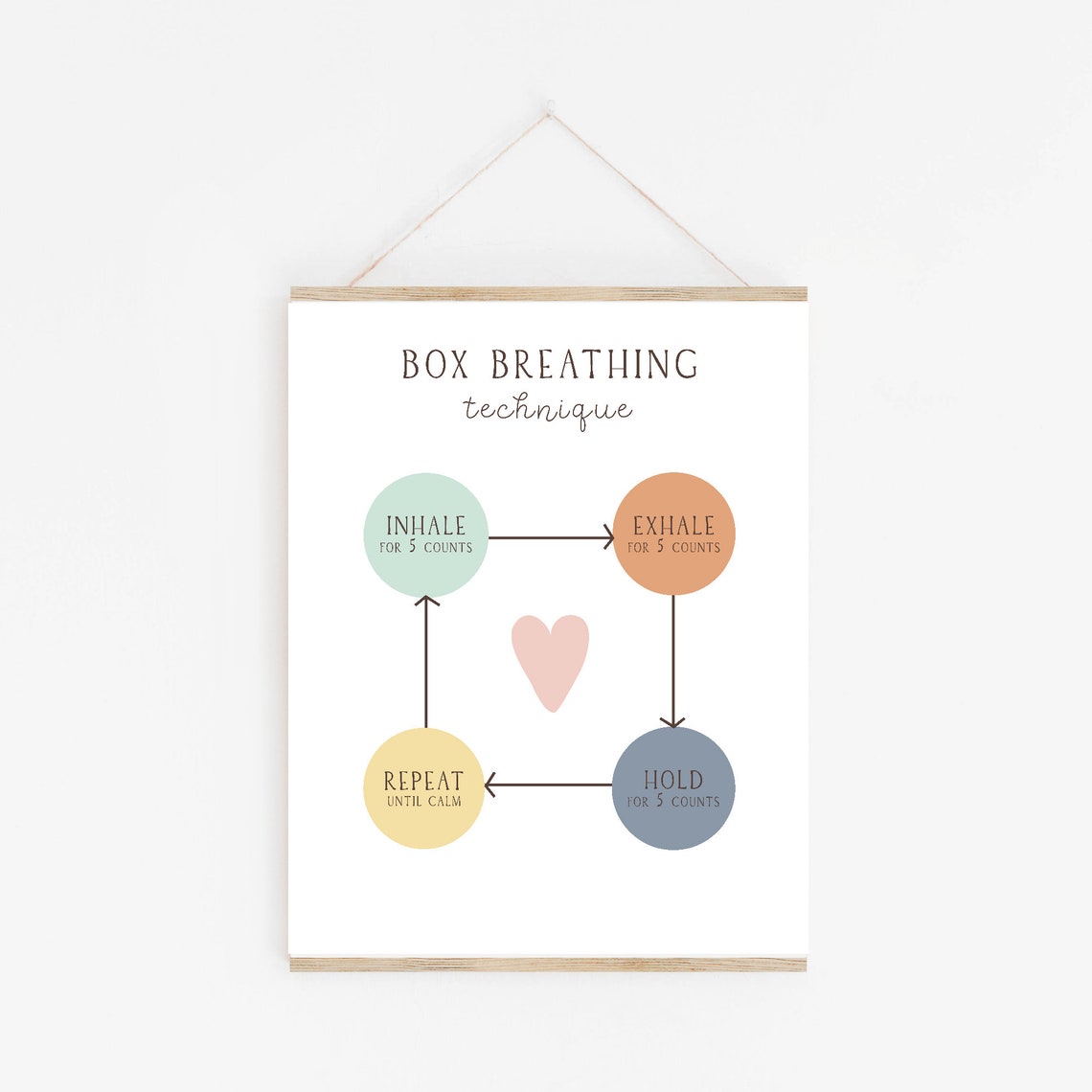 Box Breathing Technique Mindfulness Calm Corner Counselor Wall Art - Image 2