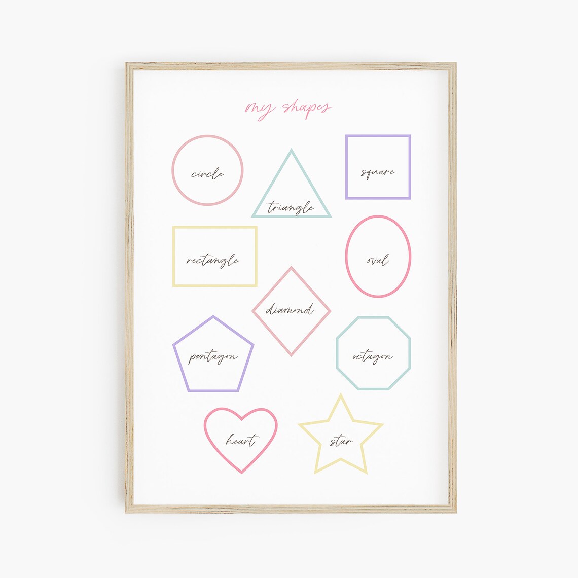 Shapes Educational Girls Playroom Art Print