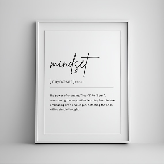 Mindset Definition Wall Art Inspirational Motivational Office Prints