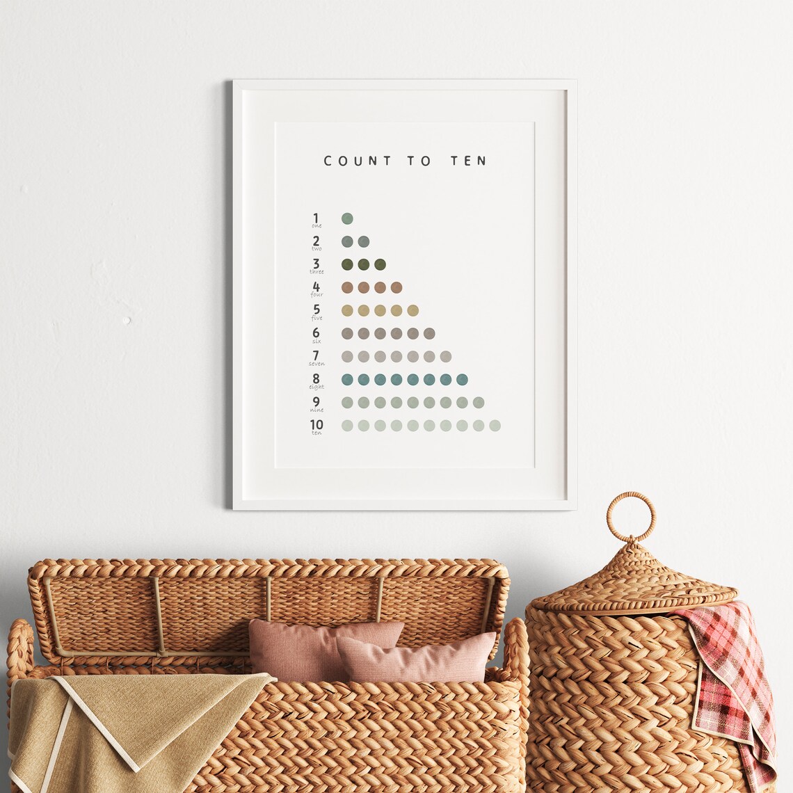 Count To 10 Numbers Poster, Montessori Nursery Art Print - Image 4