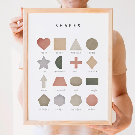 Watercolor Shapes Sixteen Geometry Figures Learning Chart Poster