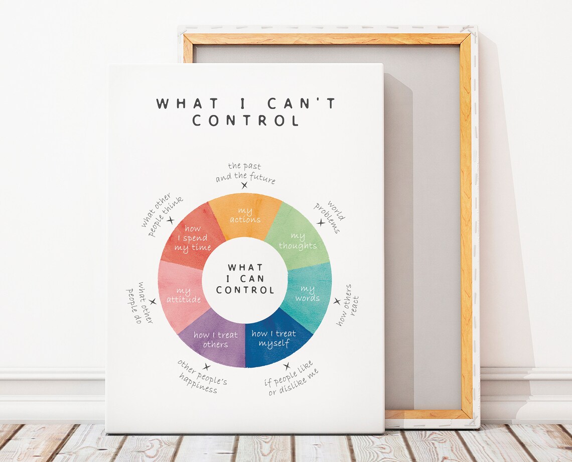 Growth Mindset Poster, Coping Skills Office Decor - Image 3