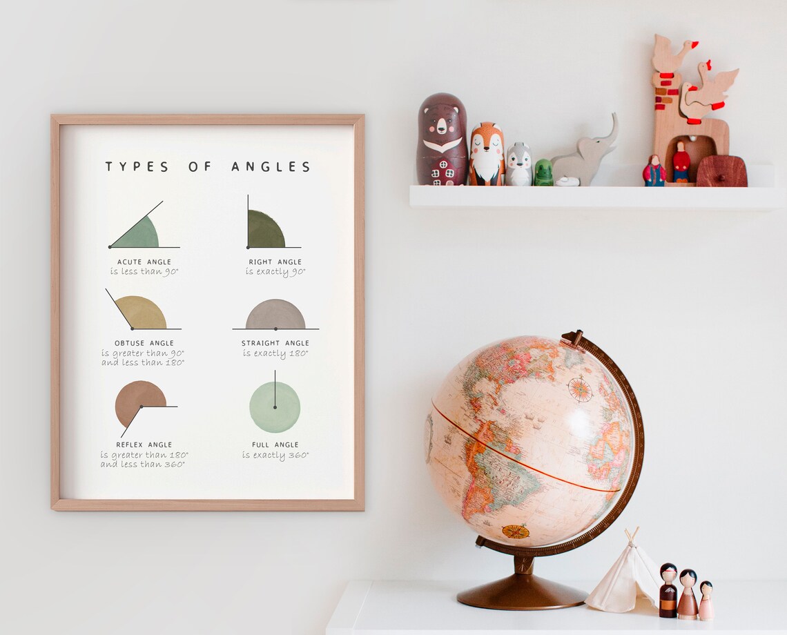 Math Poster, Montessori Nursery Educational Decor - Image 4