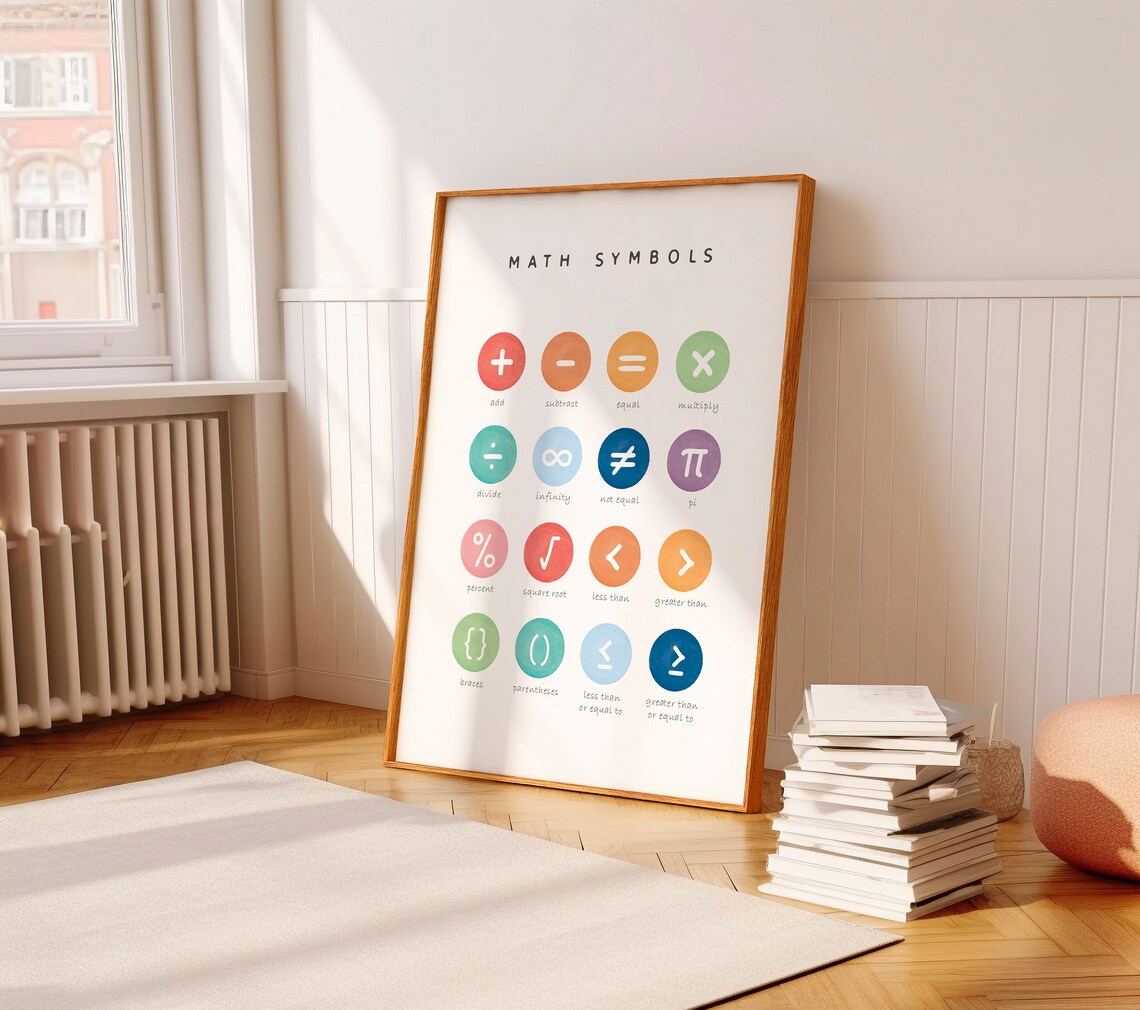 Math Symbols Poster, Classroom Learning Art Print - Image 4