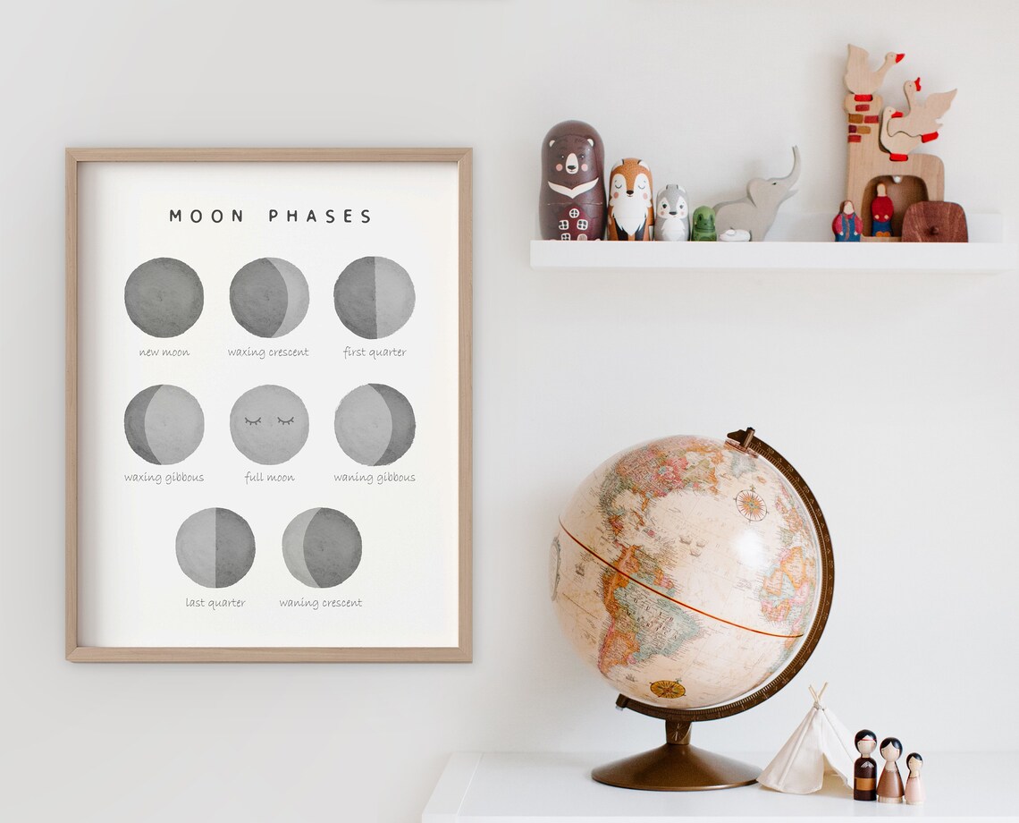 Moon Phases Print, Neutral Nursery Educational Poster - Image 2