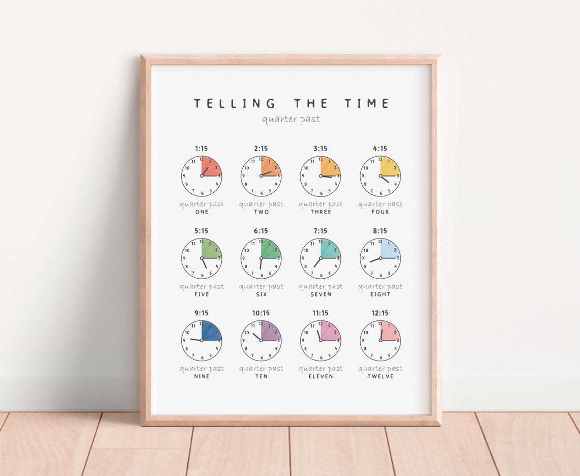 Telling The Time Quarter Past Clock Educational Math Learning Poster - Image 3
