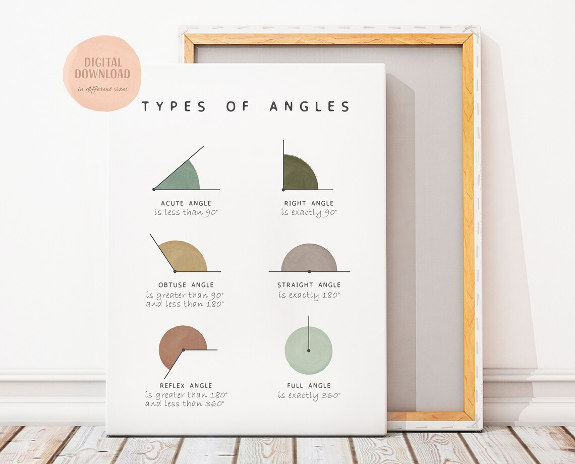 Math Poster, Montessori Nursery Educational Decor - Image 2