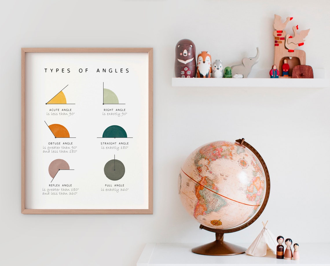 Math Educational Poster Math Classroom Homeschool Decor Montessori Nursery Angles - Image 3