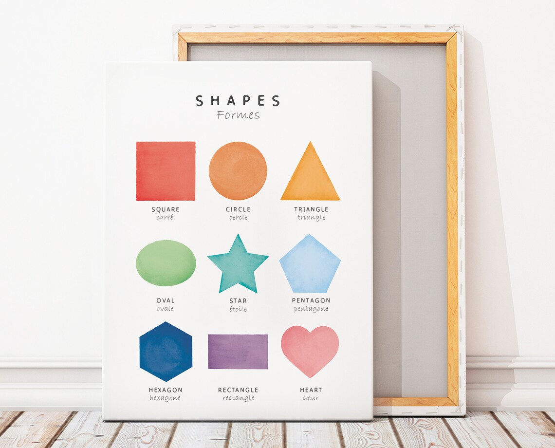 Bilingual French Educational Poster, Playroom Learning Poster - Image 3