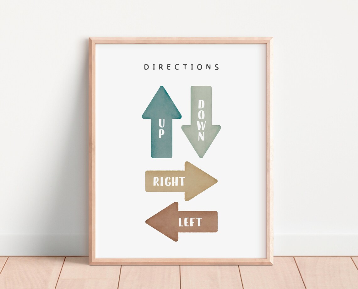 Educational Directions Poster Print, Neutral Playroom Decor - Image 4