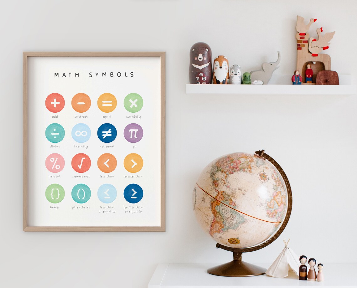 Math Symbols Poster, Classroom Learning Art Print - Image 3