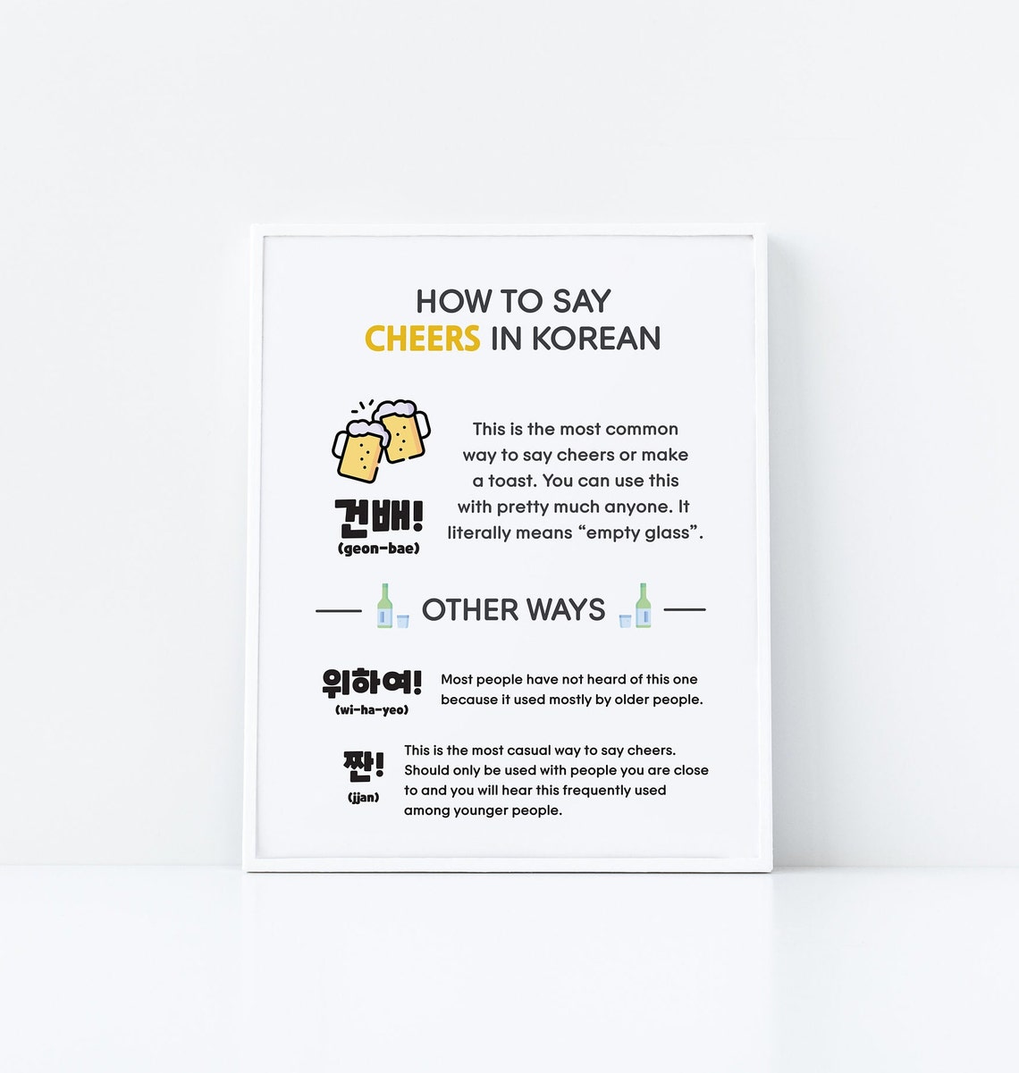 How To Say Cheers In Korean Language Fun Hangul Learning Poster