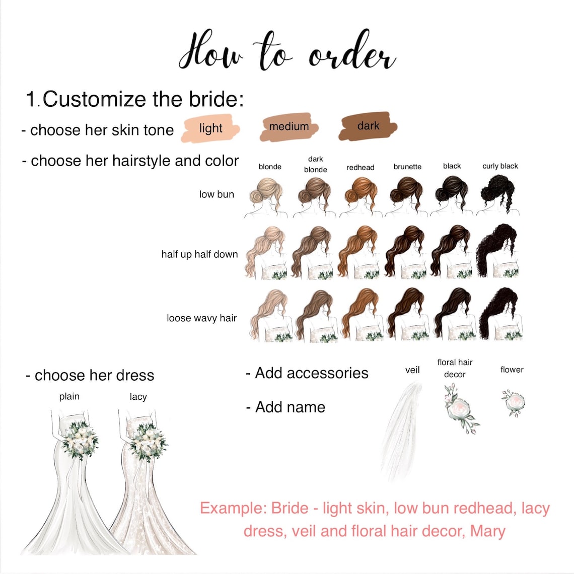 Custom Bridesmaid Illustration, Bridal Party Art Print - Image 3
