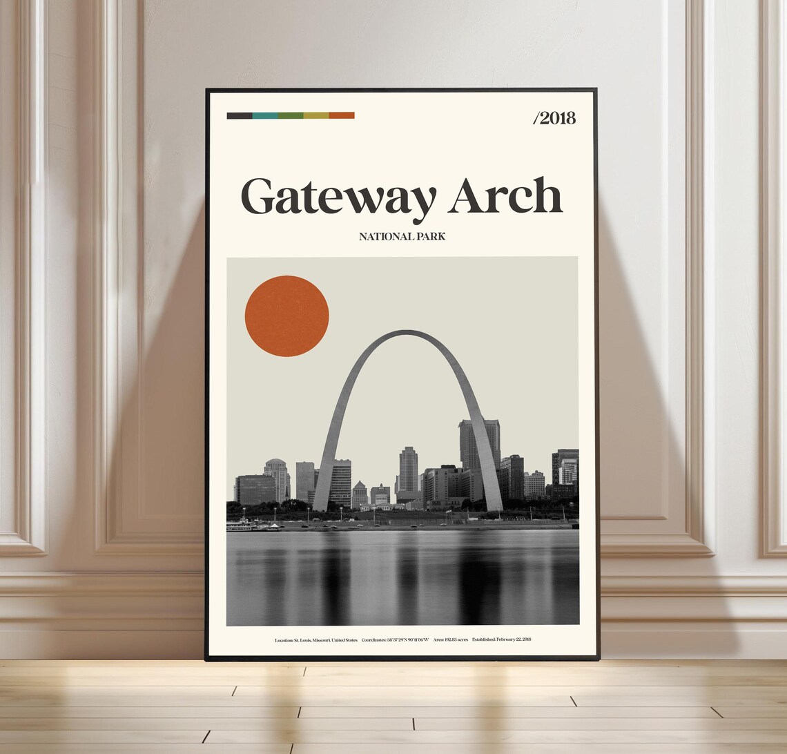 Gateway Arch National Park St. Louis Missouri 2018 Travel Poster
