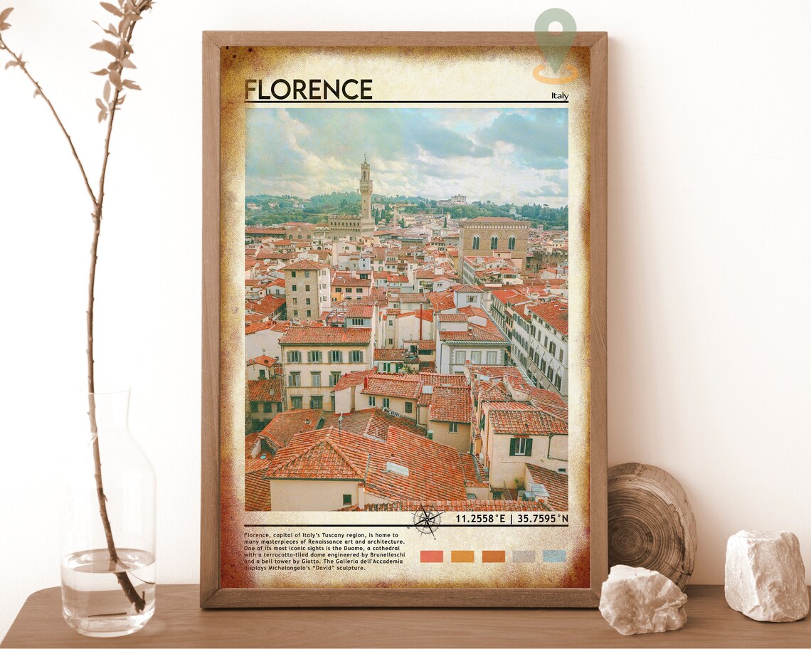 Florence Italy Red Rooftops Terracotta Panorama Vintage Travel Poster - Image 4