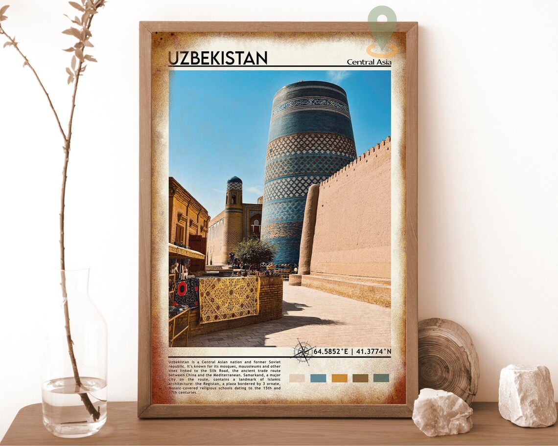 Uzbekistan Khiva Blue Tiled Minaret Silk Road Old Town Poster - Image 6