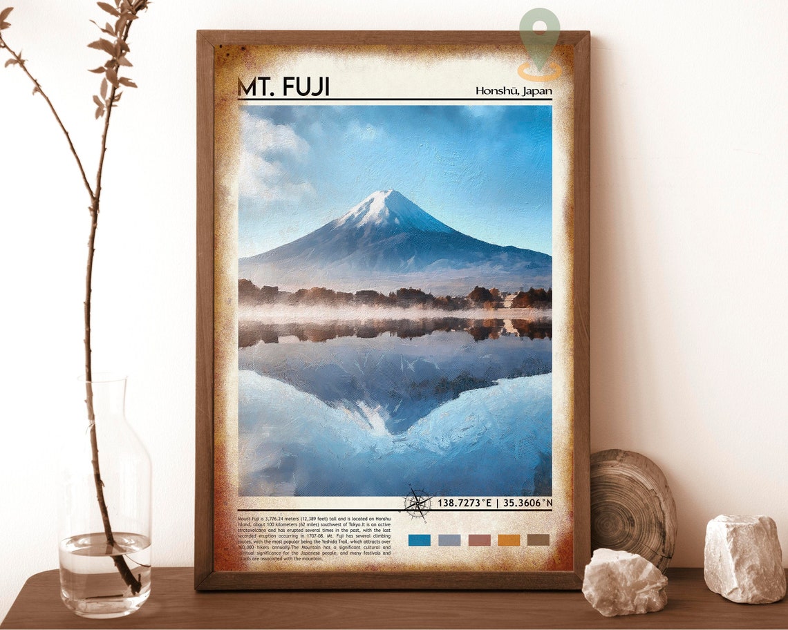 Mount Fuji Japan Snow Capped Peak Lake Reflection View Poster - Image 6