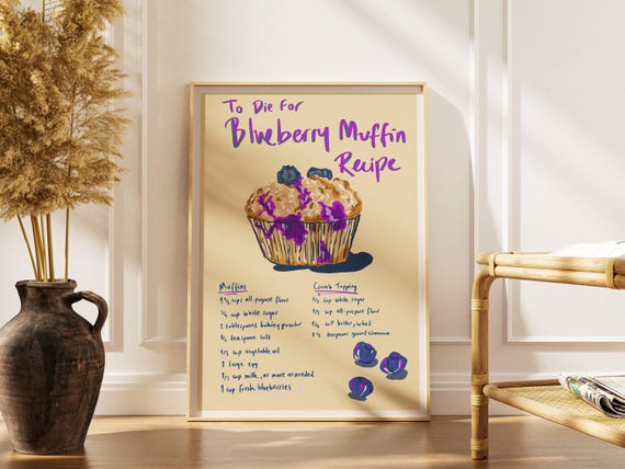 Blueberry Muffin Recipe Wall Art Kitchen Decor Retro Baking Poster Dessert Berry Lover Gift Instant