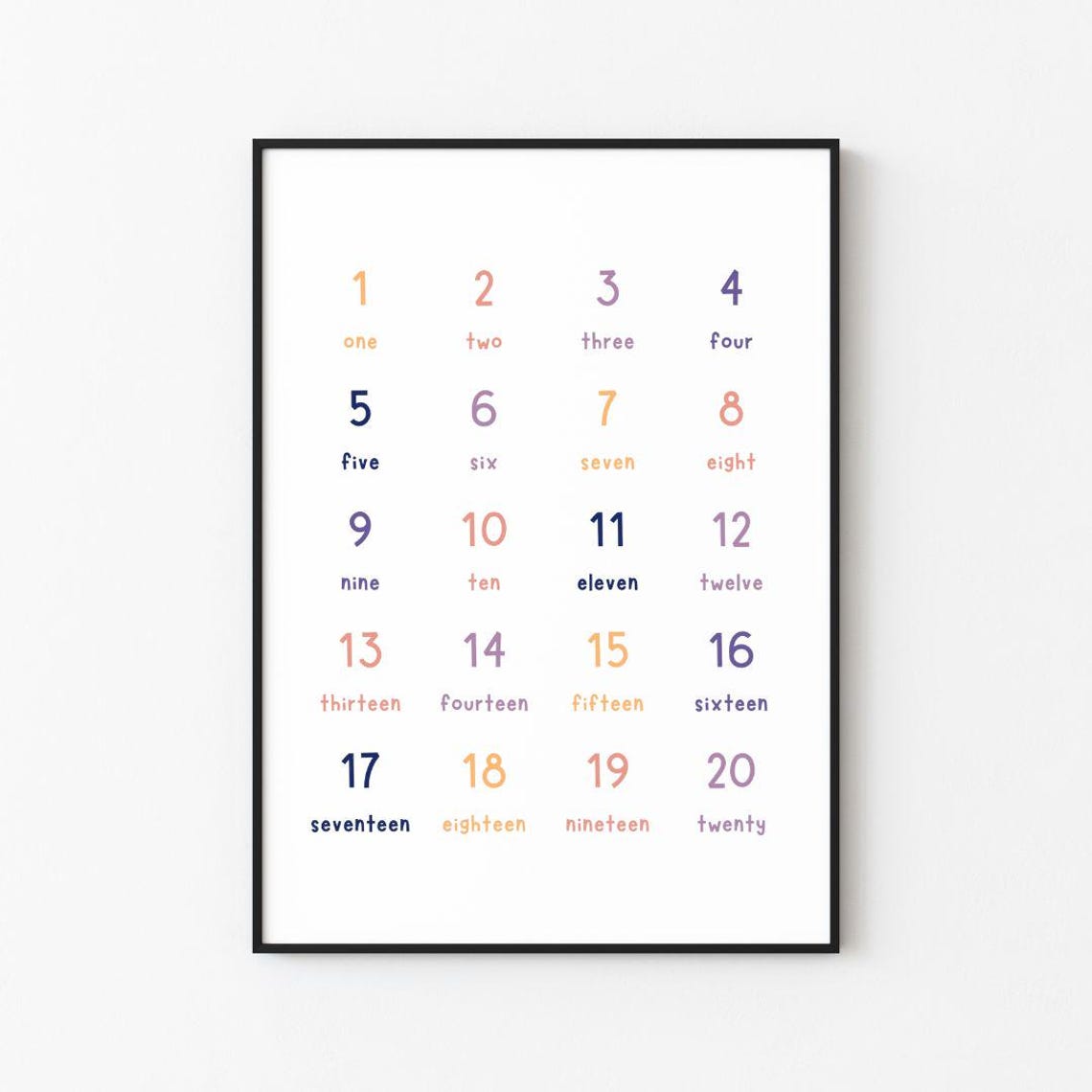 Numbers Print Nursery Kids Print Frame Wall Dcor Wall Art