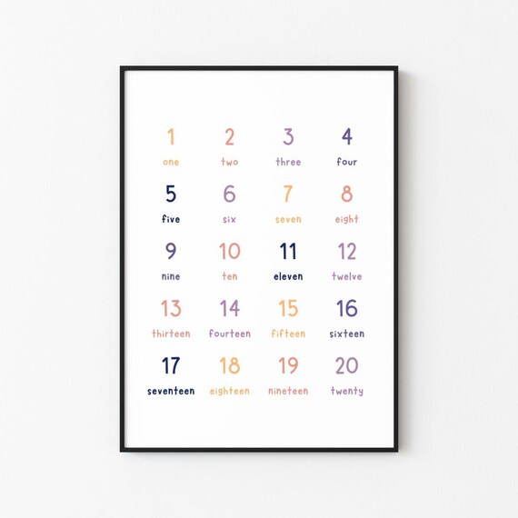 Numbers One To Twenty Pastel Kids Educational Chart Wall Poster