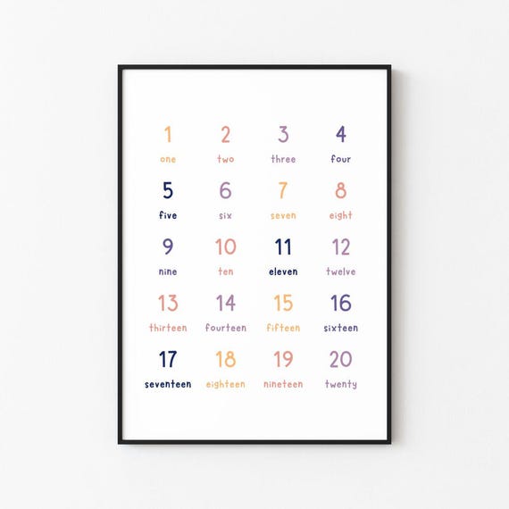 Numbers Print Nursery Kids Print Frame Wall Dcor Wall Art