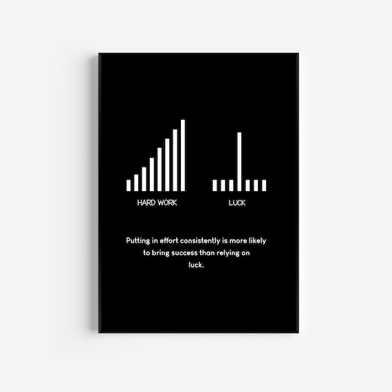 Motivational Hard Work Office Decor Wall Art Inspiring Posters Entrepreneur Classroom