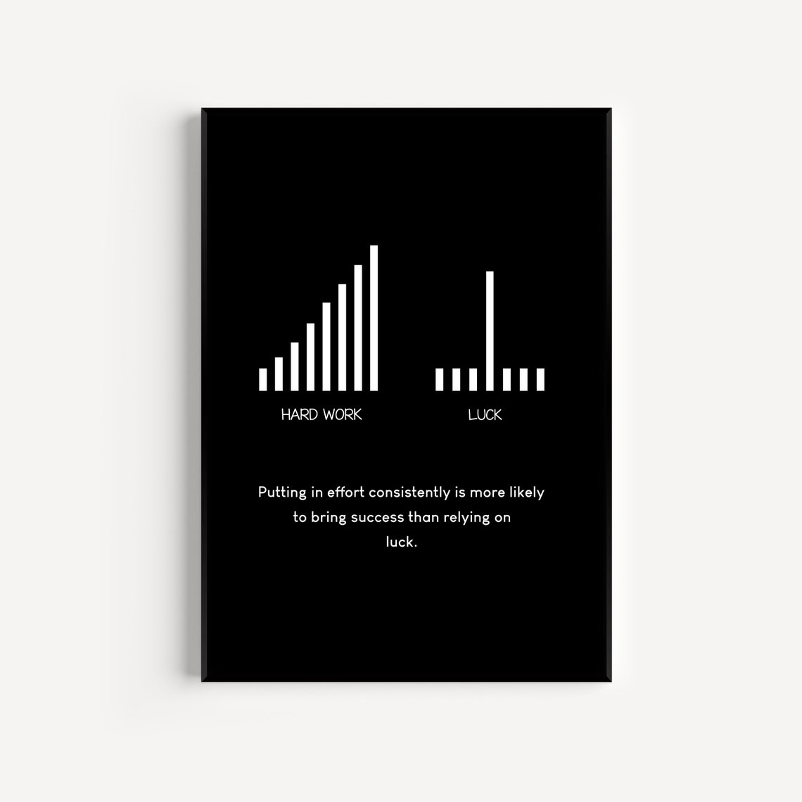 Hard Work vs Luck Bar Chart Consistent Effort Success Poster