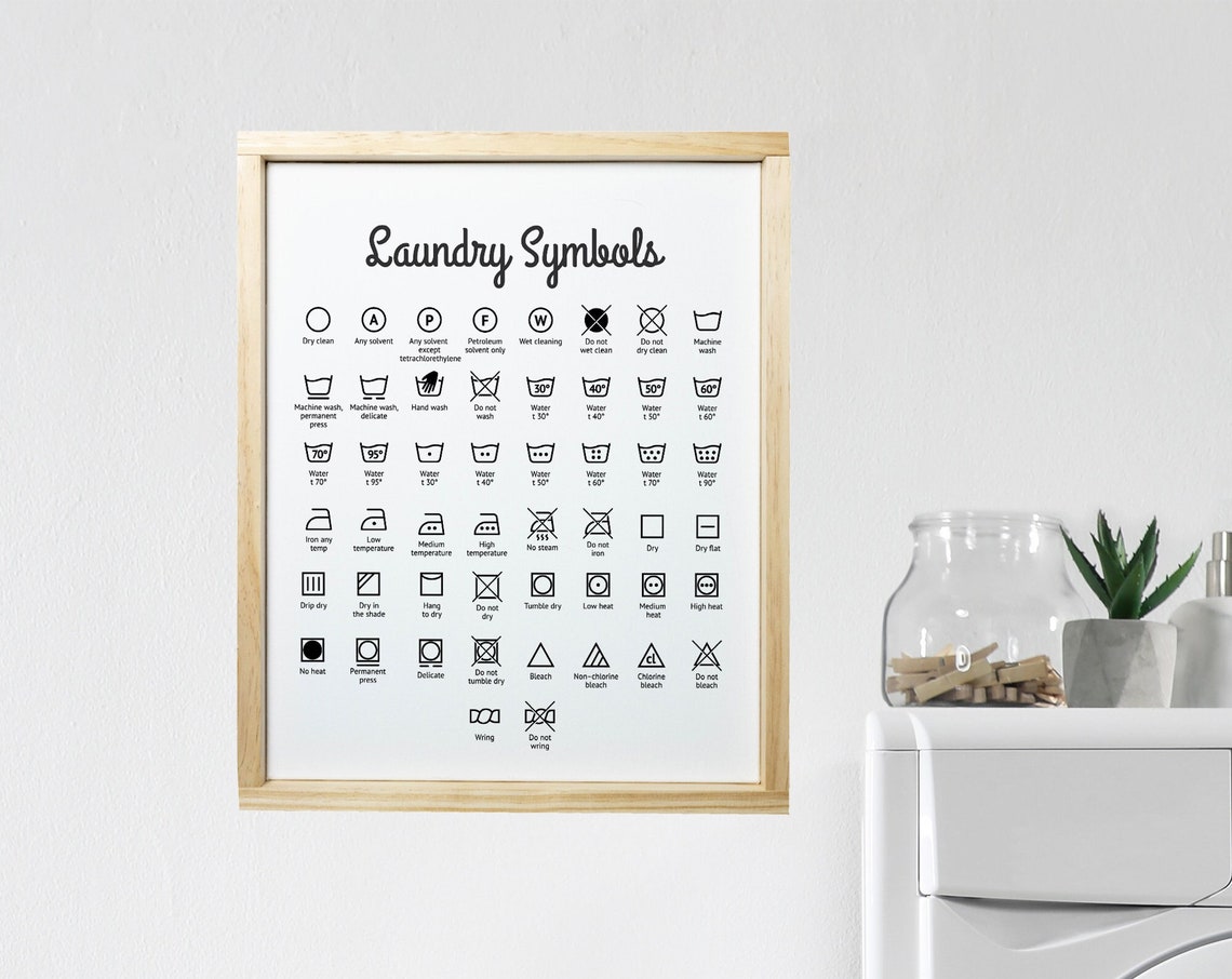 Laundry Symbols Care Label Reference Chart Decorative Guide Poster