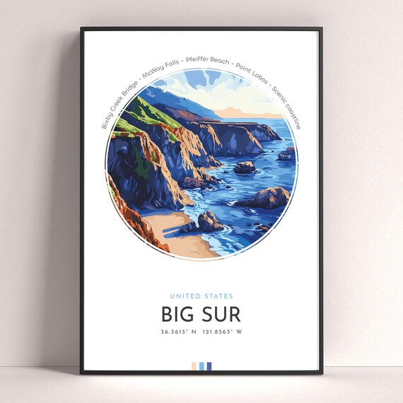 Big Sur California Coastal Cliffs Ocean Sunset Travel Poster