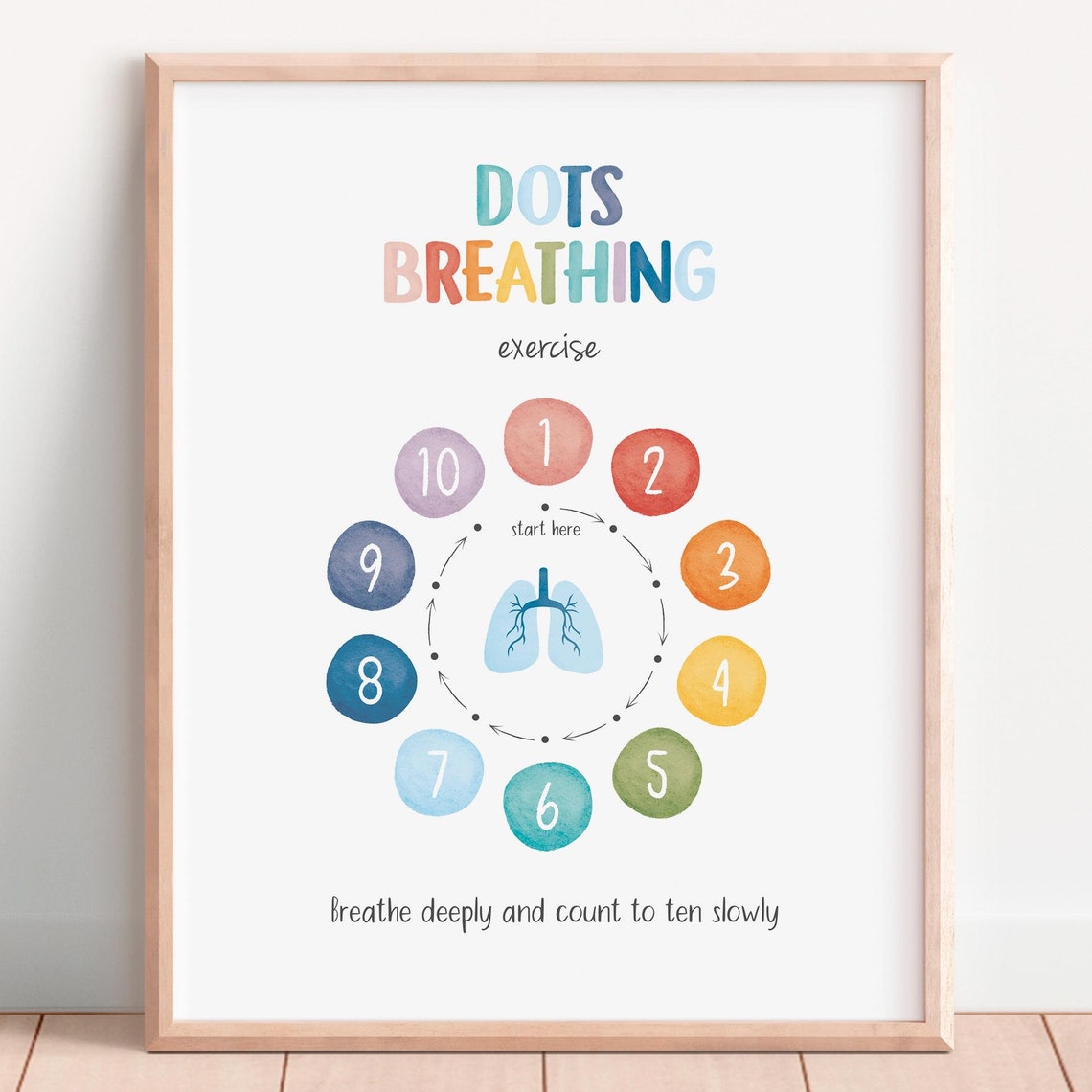Dots Breathing Exercise Lungs Count To Ten Watercolor Calm Poster