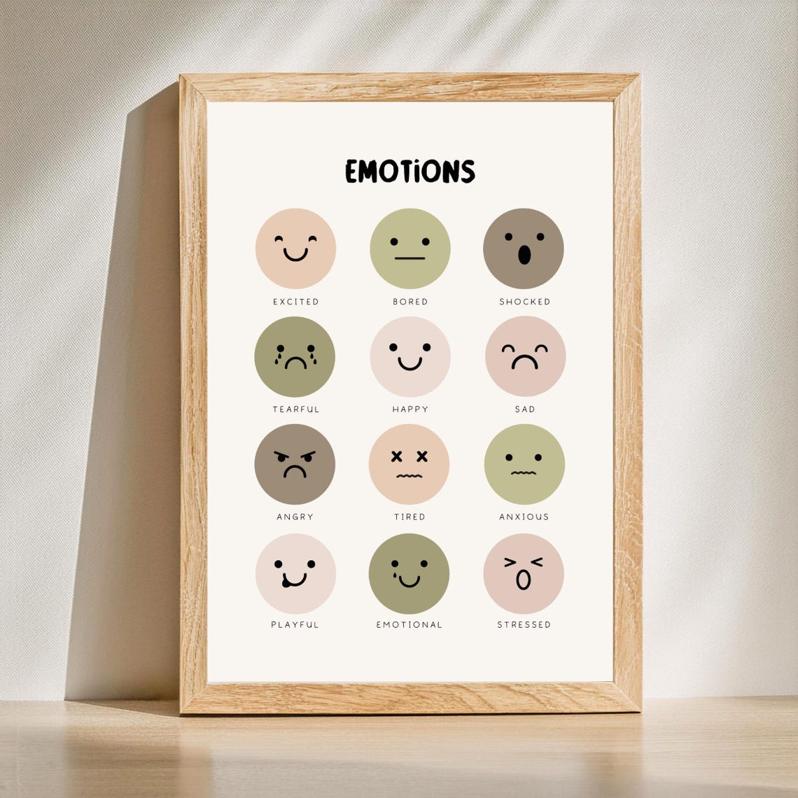 Emotions Feelings Faces Chart Pastel Therapy Office Art Poster